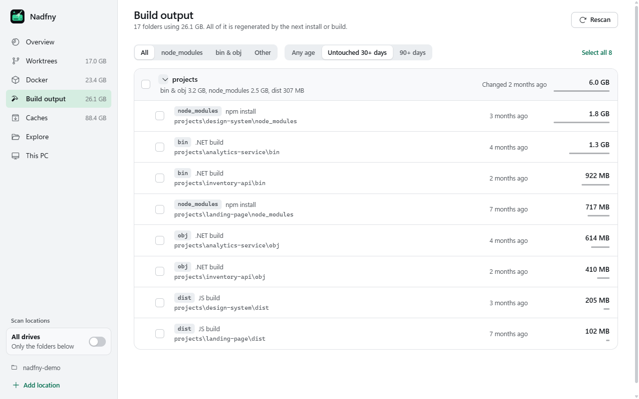 Build output filtered to projects untouched for 30 or more days, listing node_modules, bin, obj and dist folders with their sizes