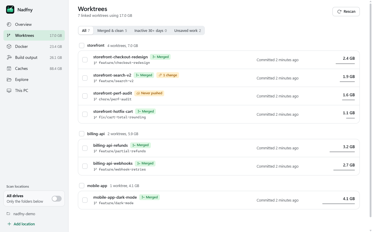 Worktrees grouped by repository, each with its branch, size, last commit, and Merged or 1 change badges